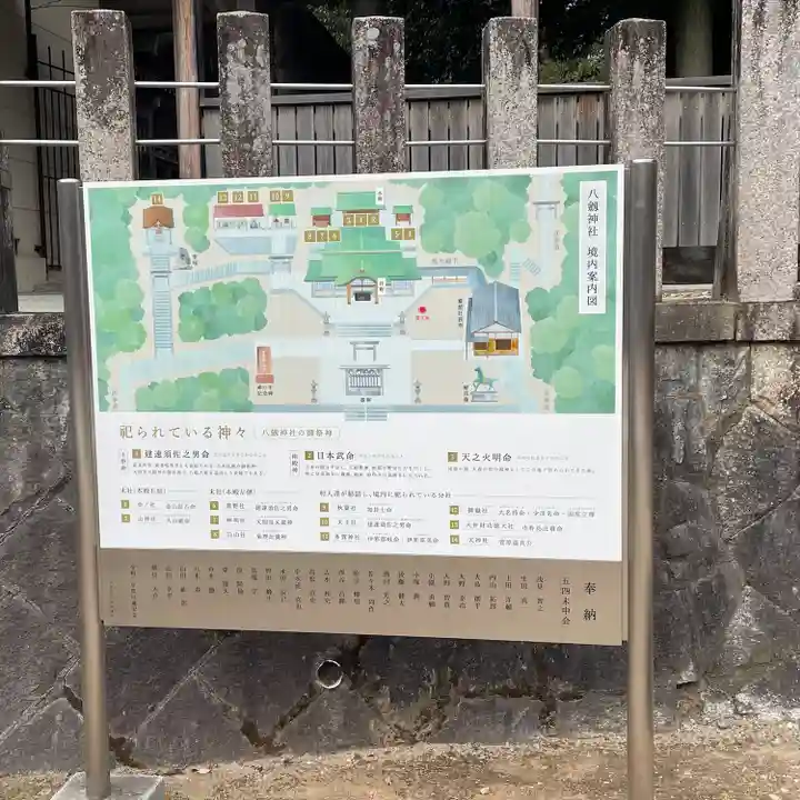 八劔神社(大森)のその他建物