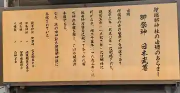 伊福部神社(愛知県)