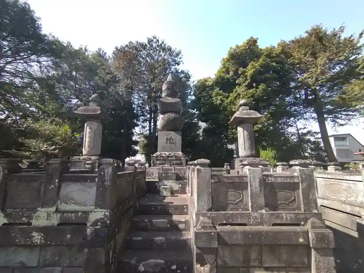 大円寺(東京都)