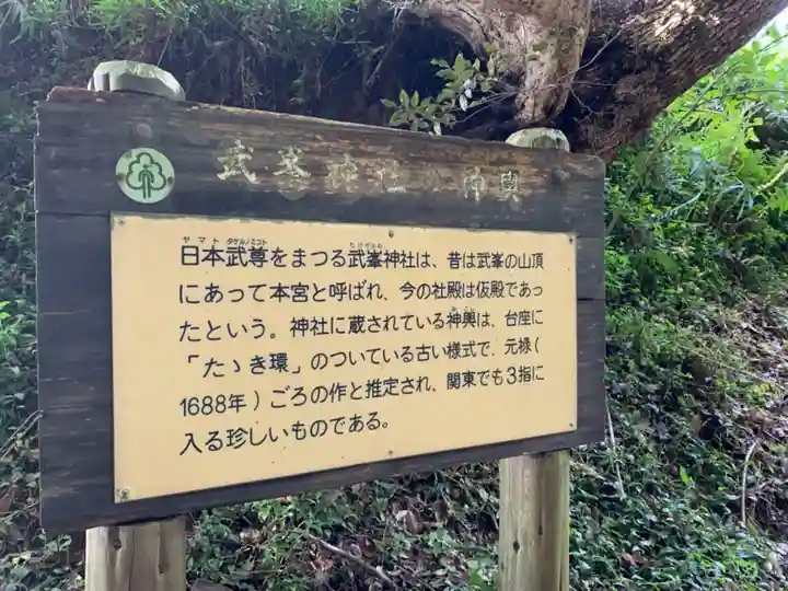 武峯神社神輿殿の歴史