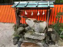 河合神社（鴨川合坐小社宅神社）の手水