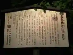 武野神社(埼玉県)