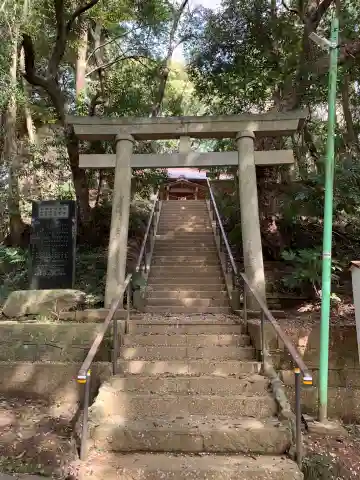 稲荷神社(千葉県)