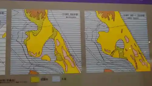 権現塚古墳の建物その他