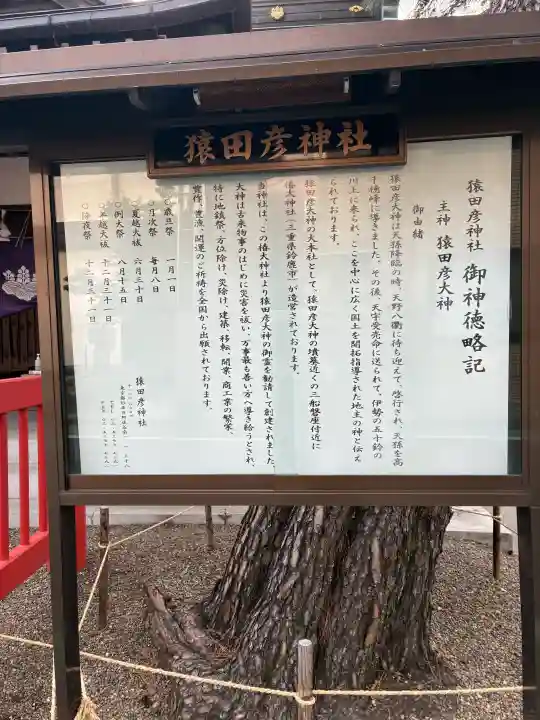猿田彦神社の{uncategorized: "未分類", other: "その他", undefined: "問題あり", building: "その他建物", grave: "お墓", sacred_gate: "鳥居", guardian: "狛犬", statue: "像", buddha: "仏像", history: "歴史", nature: "自然", garden: "庭園", animal: "動物", pagoda: "塔", temizu: "手水舎", mountain_gate: "山門・神門", sanctuary: "本殿・本堂", subordinate: "末社・摂社", art: "芸術", scenery: "景色", jizo: "地蔵", ema: "絵馬", goshuin: "御朱印", omikuji: "おみくじ", items: "授与品その他", amulet: "お守り", goshuincho: "御朱印帳", eats: "食事", festival: "お祭り", votive_dance: "神楽", shichigosan: "七五三参", wedding: "結婚式", experience: "体験その他", initially: "初詣", around: "周辺", anti_infection: "感染症対策"}