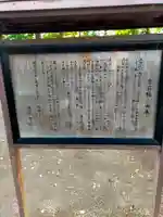 市座神社(奈良県)