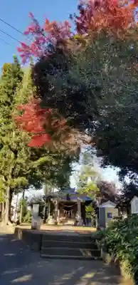 国府台天満宮の本殿・本堂