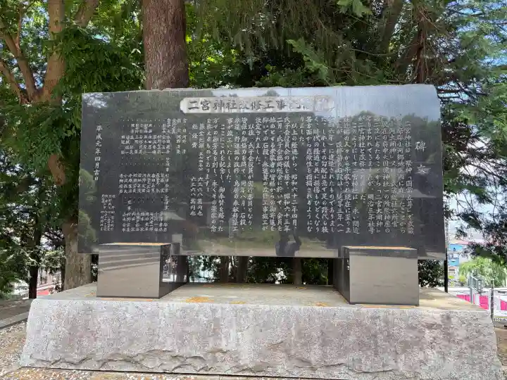 二宮神社の{uncategorized: "未分類", other: "その他", undefined: "問題あり", building: "その他建物", grave: "お墓", sacred_gate: "鳥居", guardian: "狛犬", statue: "像", buddha: "仏像", history: "歴史", nature: "自然", garden: "庭園", animal: "動物", pagoda: "塔", temizu: "手水舎", mountain_gate: "山門・神門", sanctuary: "本殿・本堂", subordinate: "末社・摂社", art: "芸術", scenery: "景色", jizo: "地蔵", ema: "絵馬", goshuin: "御朱印", omikuji: "おみくじ", items: "授与品その他", amulet: "お守り", goshuincho: "御朱印帳", eats: "食事", festival: "お祭り", votive_dance: "神楽", shichigosan: "七五三参", wedding: "結婚式", experience: "体験その他", initially: "初詣", around: "周辺", anti_infection: "感染症対策"}