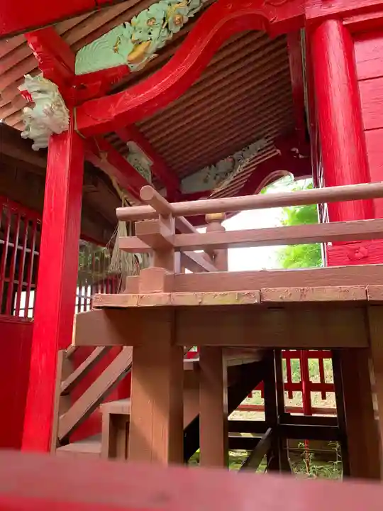 日枝神社の本殿・本堂