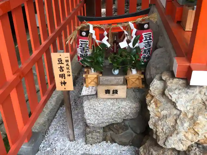 大将軍八神社(京都府)