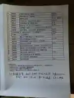 湯屋寺(岐阜県)