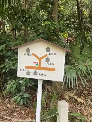 春日部八幡神社のその他建物