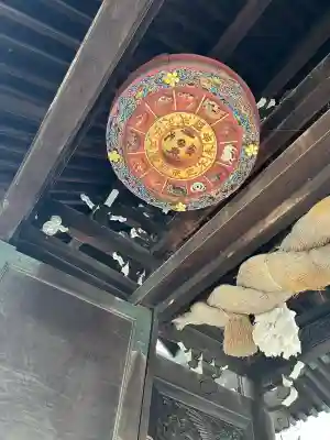 大阪天満宮(大阪府)