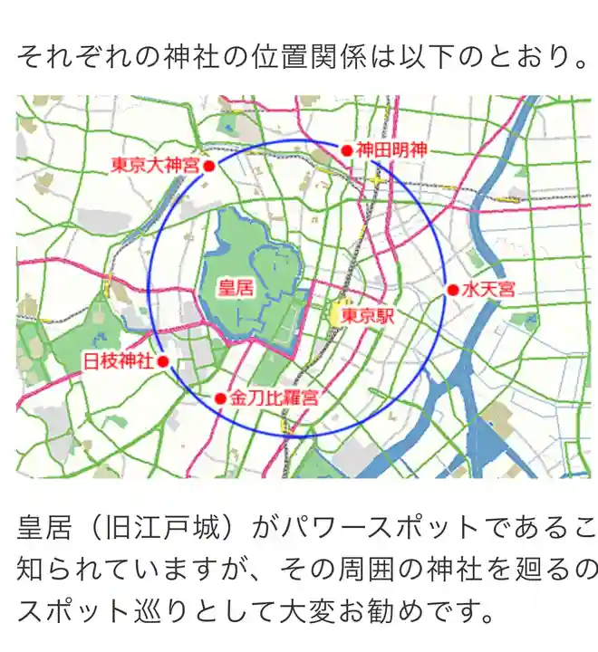 東京大神宮(東京都)