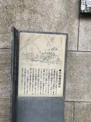 笠䅣稲荷神社の歴史