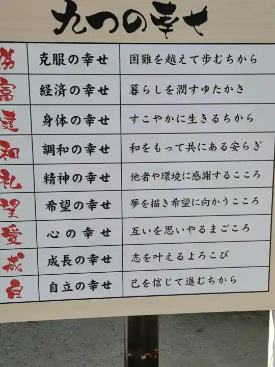 藤森神社の{uncategorized: "未分類", other: "その他", undefined: "問題あり", building: "その他建物", grave: "お墓", sacred_gate: "鳥居", guardian: "狛犬", statue: "像", buddha: "仏像", history: "歴史", nature: "自然", garden: "庭園", animal: "動物", pagoda: "塔", temizu: "手水舎", mountain_gate: "山門・神門", sanctuary: "本殿・本堂", subordinate: "末社・摂社", art: "芸術", scenery: "景色", jizo: "地蔵", ema: "絵馬", goshuin: "御朱印", omikuji: "おみくじ", items: "授与品その他", amulet: "お守り", goshuincho: "御朱印帳", eats: "食事", festival: "お祭り", votive_dance: "神楽", shichigosan: "七五三参", wedding: "結婚式", experience: "体験その他", initially: "初詣", around: "周辺", anti_infection: "感染症対策"}