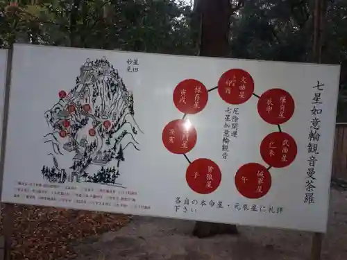 星田妙見宮(大阪府)