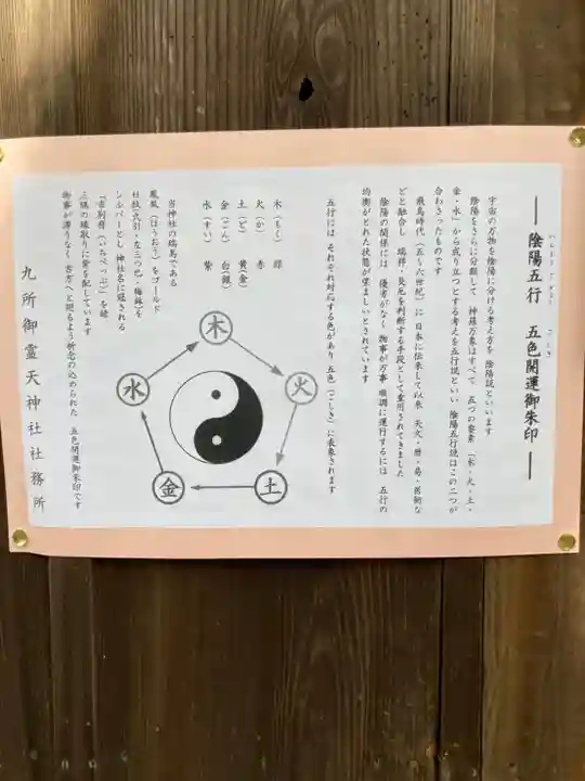 九所御霊天神社のその他建物