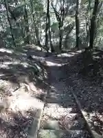 浅間神社のその他建物