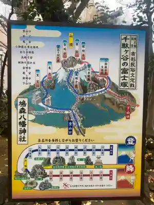 鳩森八幡神社の末社・摂社