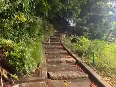 嶋満神社(京都府)