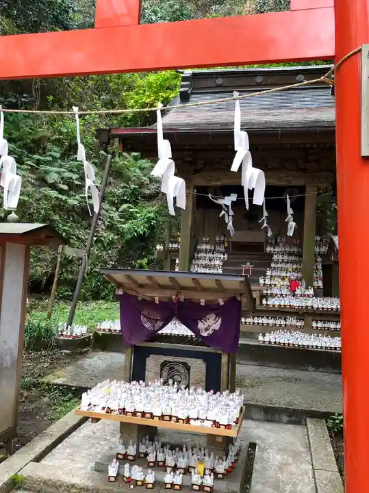 佐助稲荷神社の本殿・本堂