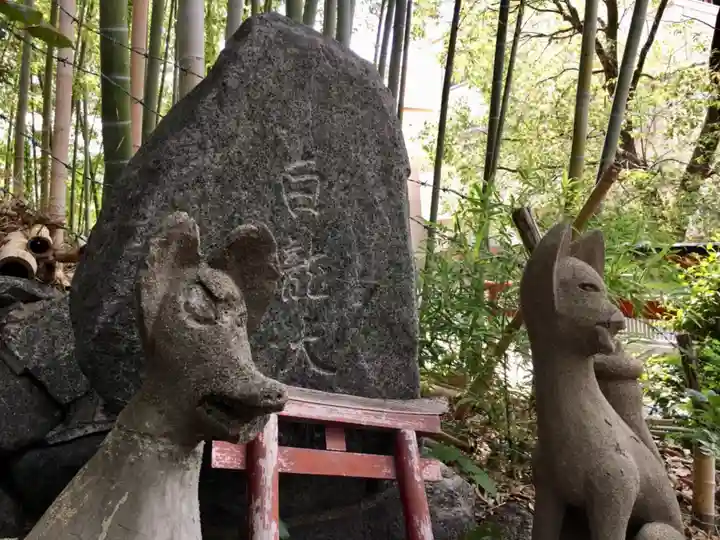 瓢箪山稲荷神社の末社・摂社