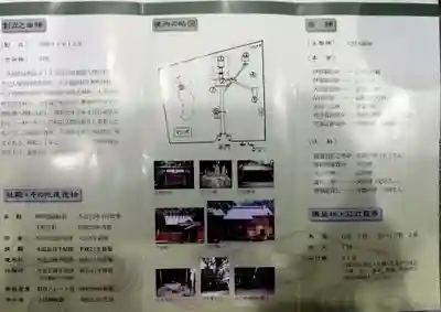 久間田神社(三重県)