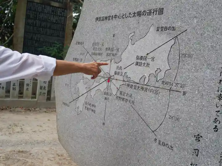 伊弉諾神宮のその他建物