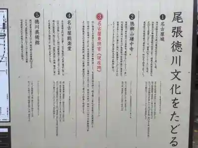 名古屋東照宮のその他建物