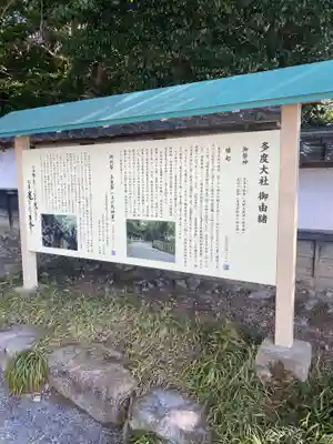 多度大社の歴史