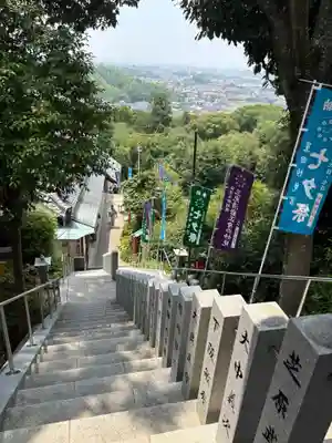 星田妙見宮(大阪府)