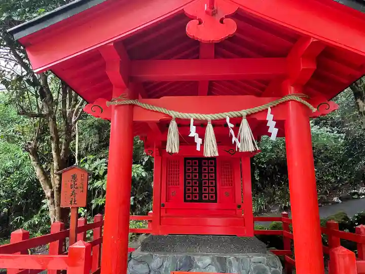 箱根神社の末社・摂社