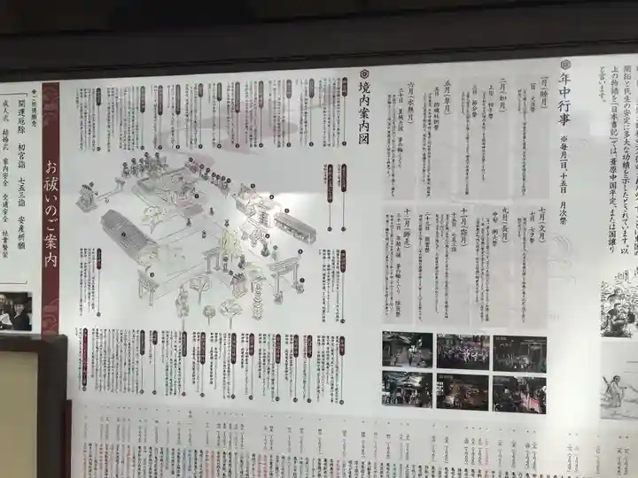 亀有香取神社(東京都)