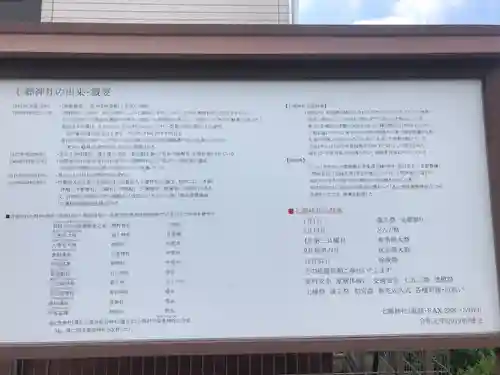 七郷神社(宮城県)