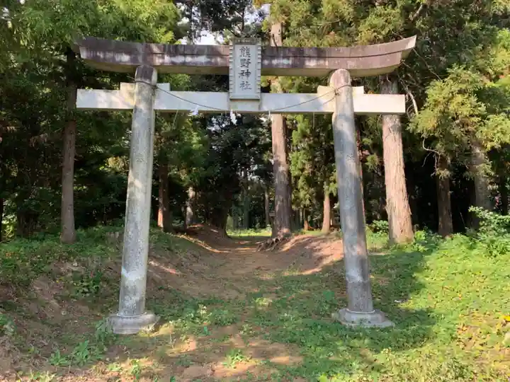 熊野神社(千葉県)