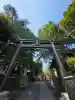 諏訪神社(東京都)