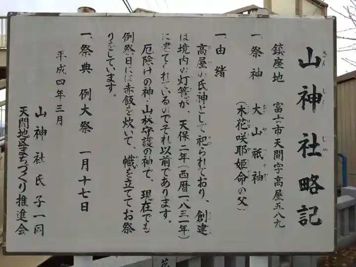 山神社(静岡県)