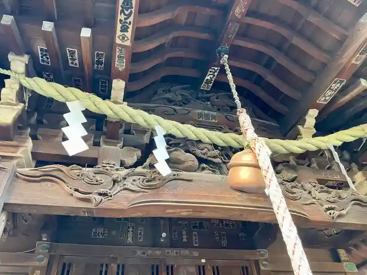 南品川諏訪神社(東京都)
