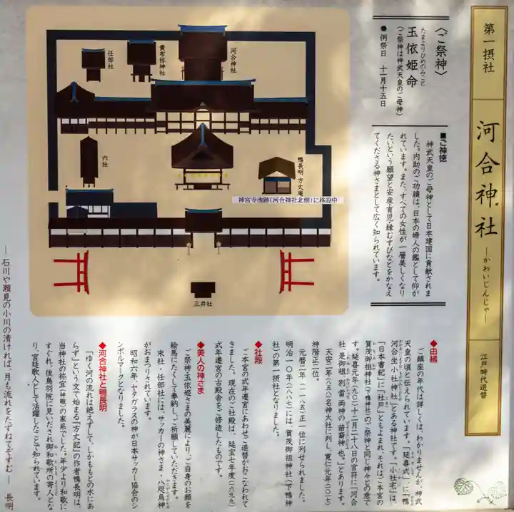 河合神社(鴨川合坐小社宅神社)(京都府)