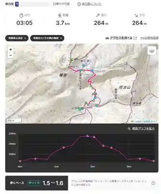 横岳神社(長野県)