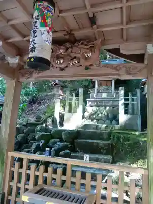 黒龍社(伊奈波神社境内社)の{uncategorized: "未分類", other: "その他", undefined: "問題あり", building: "その他建物", grave: "お墓", sacred_gate: "鳥居", guardian: "狛犬", statue: "像", buddha: "仏像", history: "歴史", nature: "自然", garden: "庭園", animal: "動物", pagoda: "塔", temizu: "手水舎", mountain_gate: "山門・神門", sanctuary: "本殿・本堂", subordinate: "末社・摂社", art: "芸術", scenery: "景色", jizo: "地蔵", ema: "絵馬", goshuin: "御朱印", omikuji: "おみくじ", items: "授与品その他", amulet: "お守り", goshuincho: "御朱印帳", eats: "食事", festival: "お祭り", votive_dance: "神楽", shichigosan: "七五三参", wedding: "結婚式", experience: "体験その他", initially: "初詣", around: "周辺", anti_infection: "感染症対策"}