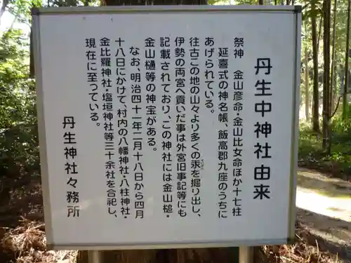 丹生神社の歴史