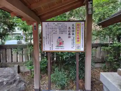 大鳥神社(東京都)