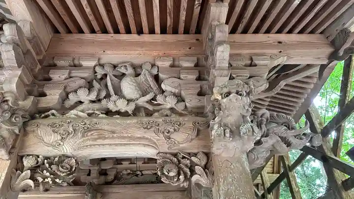 三嶋田神社(京都府)