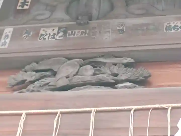 滝野川八幡神社(東京都)