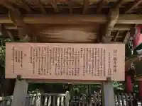 彌彦神社(新潟県)