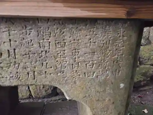 山神・水神社(鹿児島県)