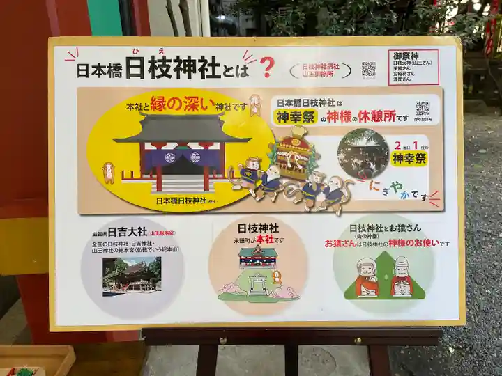 日本橋日枝神社(東京都)