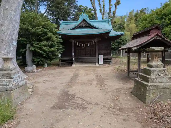 酒門神社(茨城県)